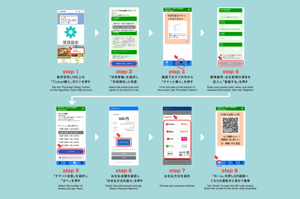 稲取きんめ号 電子チケット購入手順